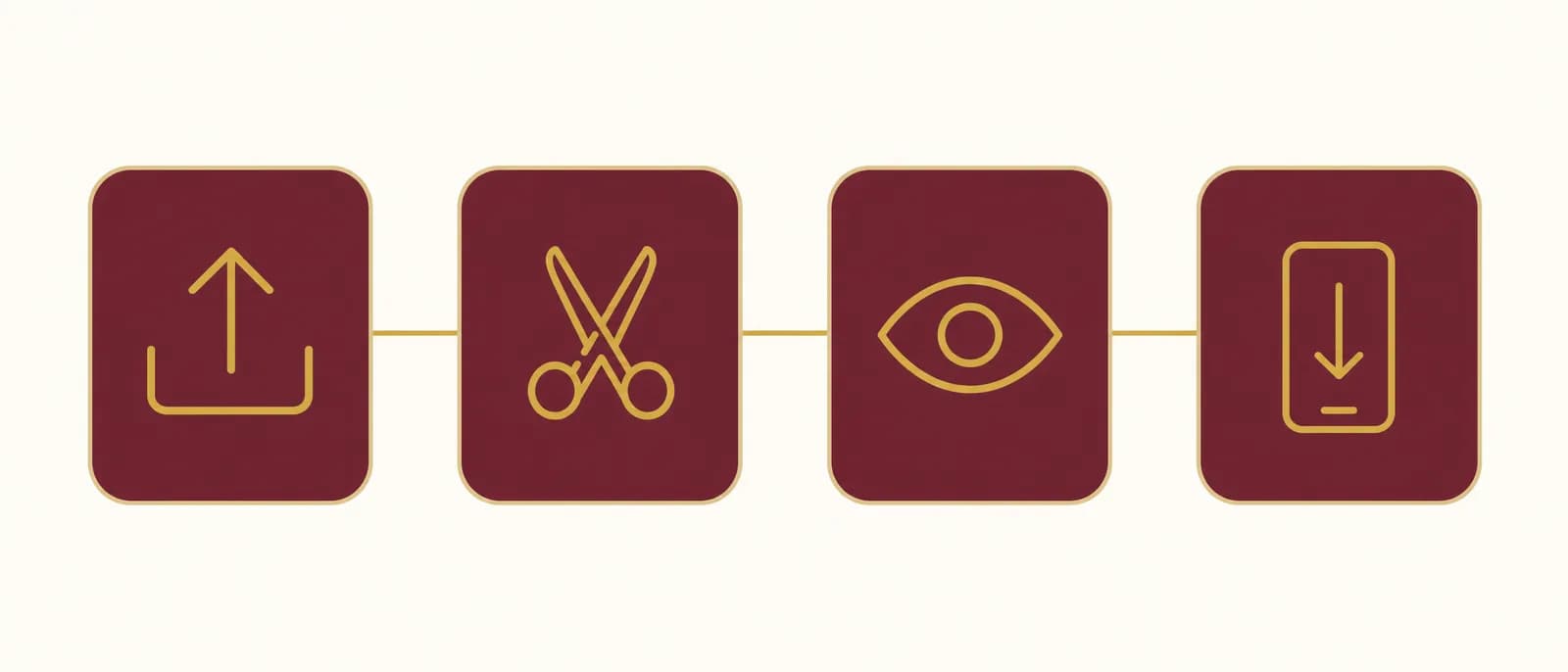 Four linked steps: upload, cut, review, and download to a phone